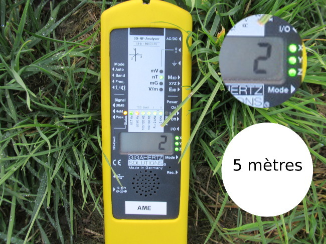 mesure de 2 nanoteslas à 5 mètres