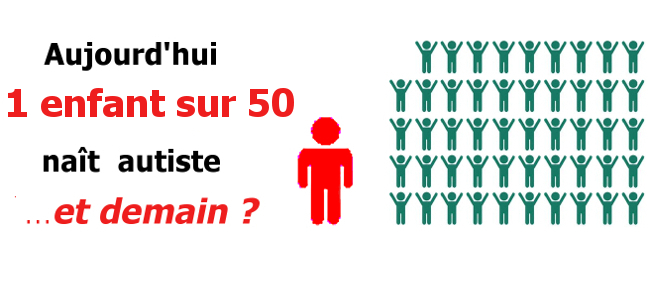 infographie autisme : aujourd'hui, 1 enfant sur 50 naît autiste