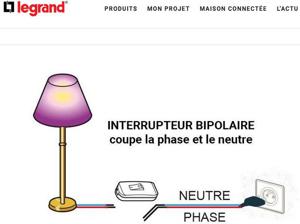 infographie Legrand sur les avantages d'un interrupteur bipolaire  