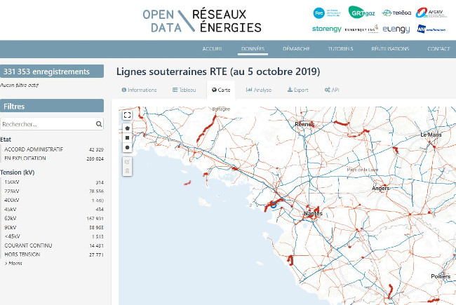 Open Data de RTE